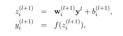 Standard neural network